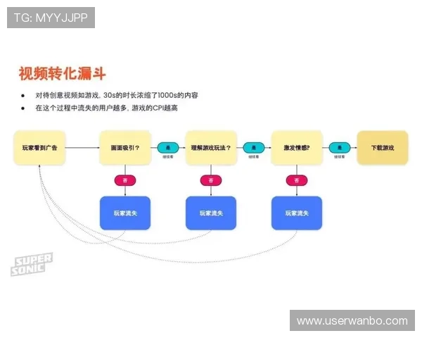 万博app体育平台优惠活动与奖励政策全面解析助力玩家享受更多福利