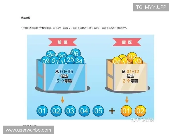 万博足球彩票怎么买才合规合法，购买流程与注意事项详尽介绍