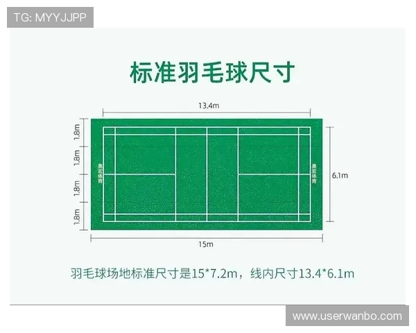 乐动羽毛球馆官网为用户提供全面的场馆介绍与在线预约便捷服务