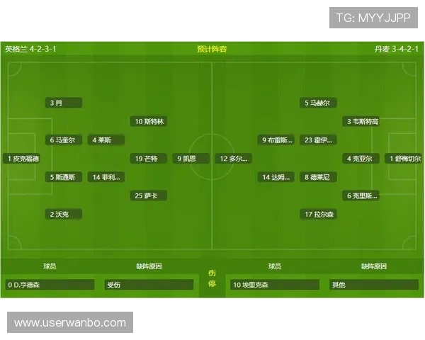 在球探体育比分网官网上轻松查看全球各大联赛的实时比分和比赛结果