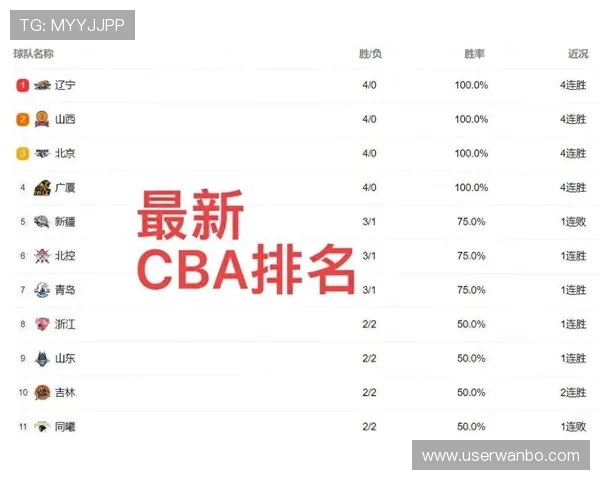 天下篮球赛事直播时间安排与观看平台详细介绍