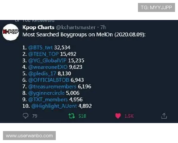 奇异果体育手机版APP常见问题解答，解决用户在使用过程中遇到的登录、播放和订阅等疑问