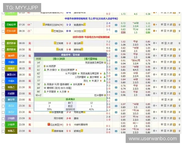 球探体育网即时比分足球比分查询功能优化满足不同用户的多样需求 球探体育网即时比分足球比分查询功能优化满足不同用户的多样需求