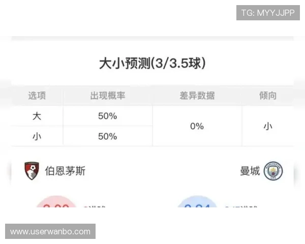 球探网007足球即时比分让你随时掌握全球各大联赛的最新比分和比赛结果实现足球资讯一站式获取
